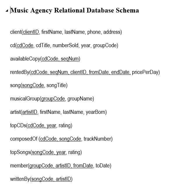 Solved - Music Agency Relational Database Schema | Chegg.com