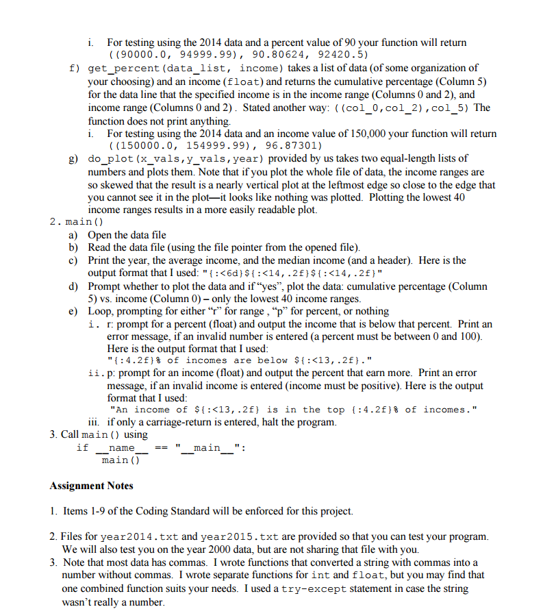 Solved Assignment overview This assignment focuses on the | Chegg.com