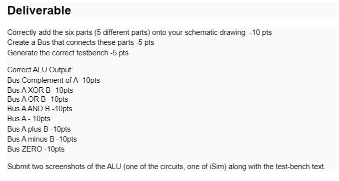 Solved Instructions - Design and build a 4-bit ALU using | Chegg.com