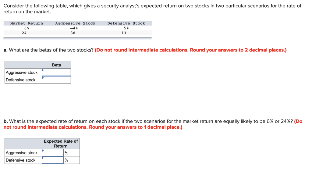 Solved Consider the following table, which gives a security | Chegg.com