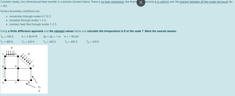 Solved Consider steady, two-dimensional heat transfer in a | Chegg.com