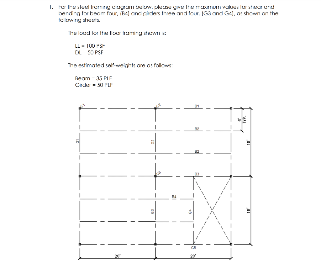 1. For the steel framing diagram below, please give | Chegg.com