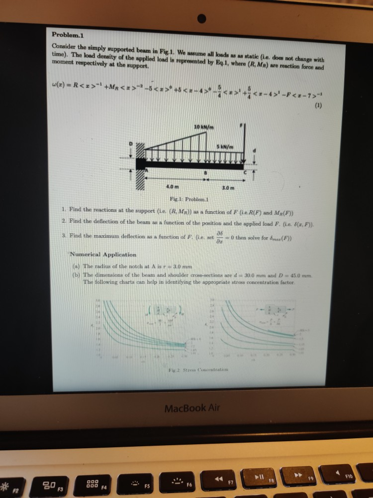 Solved Problem. 1 Consider the simply supported beam in Fig. | Chegg.com