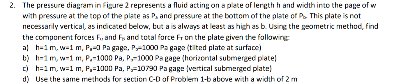 Solved 2. The pressure diagram in Figure 2 represents a | Chegg.com