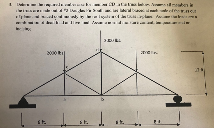 Solved Determine the required member size for member CD in | Chegg.com