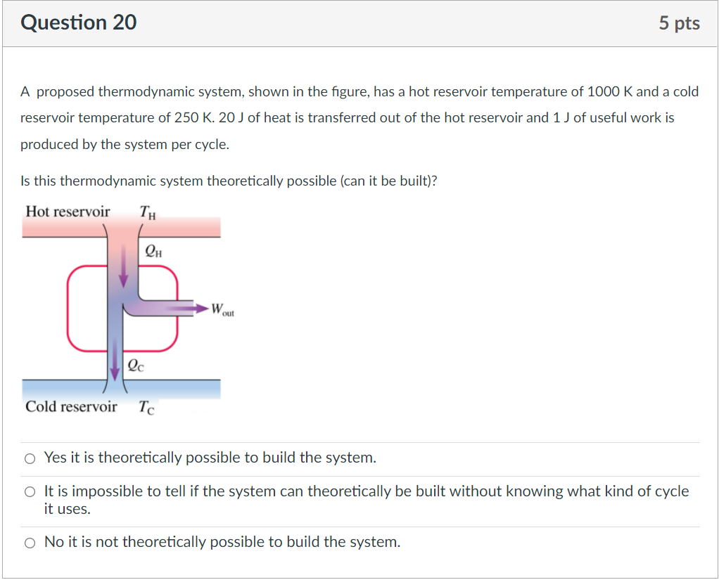 Solved Question 20 5 pts A proposed thermodynamic system, | Chegg.com