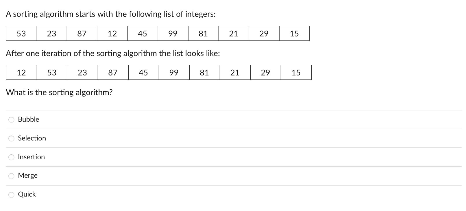 Solved A Sorting Algorithm Starts With The Following List Of | Chegg.com