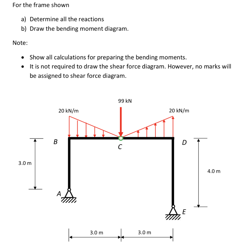 Solved For the frame shown a) Determine all the reactions b) | Chegg.com