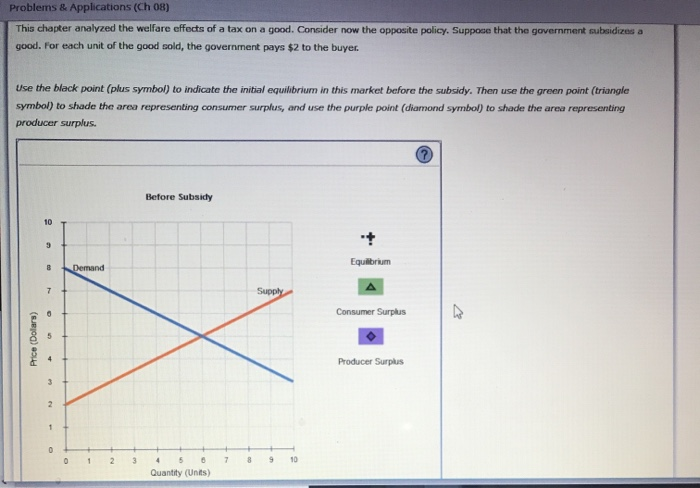 Econ B251 Quiz Questions Flashcards | Quizlet