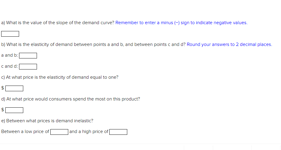 Solved The Graph Below Shows A Demand Curve. A) What Is The | Chegg.com