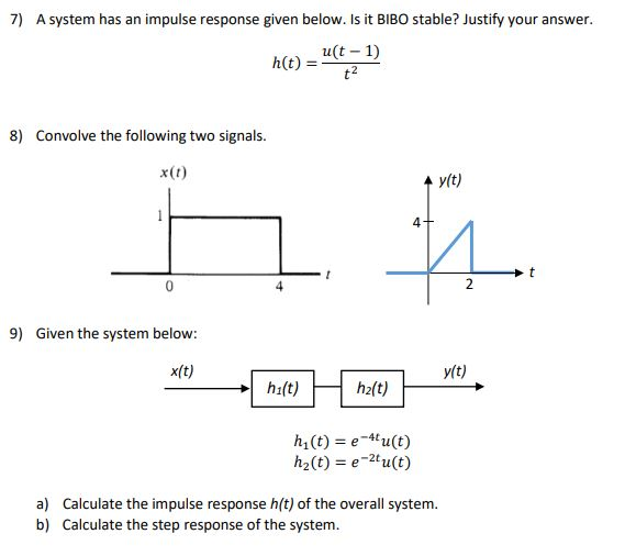Solved 7) A system has an impulse response given below. Is | Chegg.com