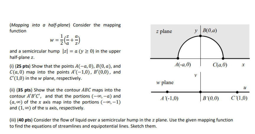 Solved (Mapping into a half-plane) Consider the mapping | Chegg.com