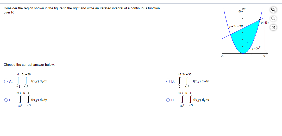 Solved Consider the region shown in the figure to the right | Chegg.com