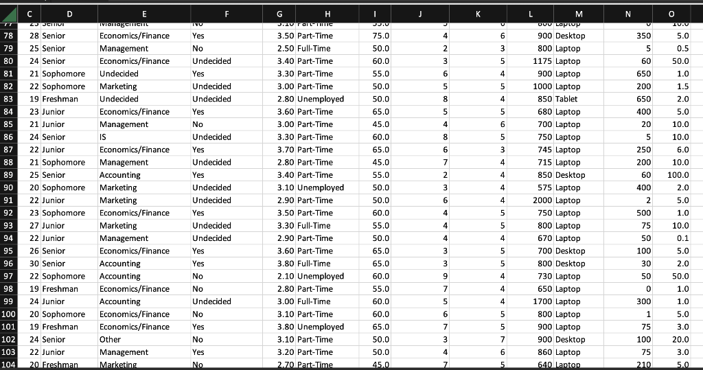 Question | Chegg.com