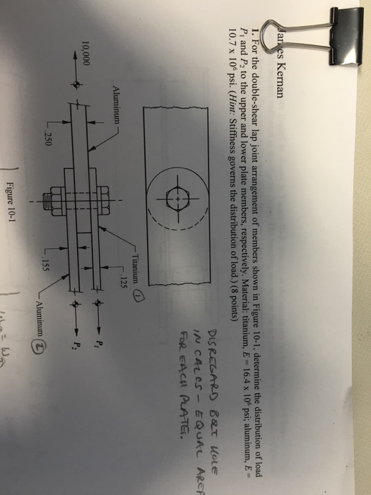 For the doubleshear lap joint arrangement of members