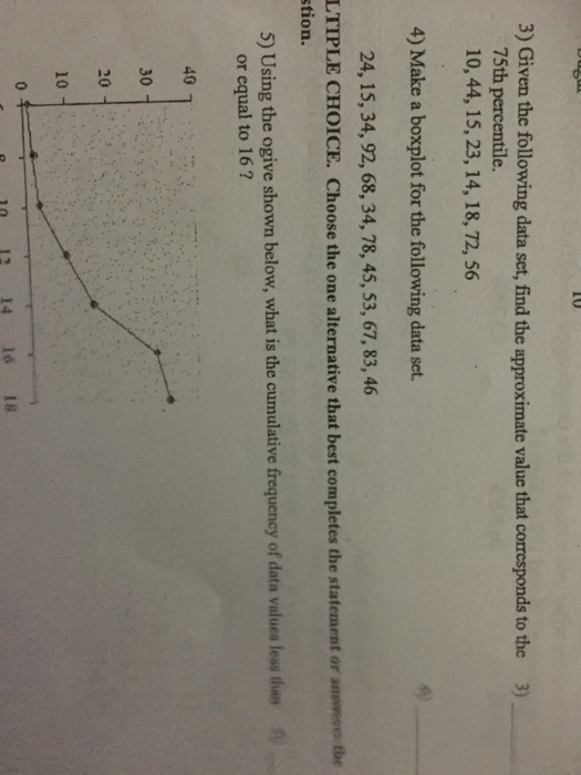 Solved 3) Given the following data set, find the approximate | Chegg.com