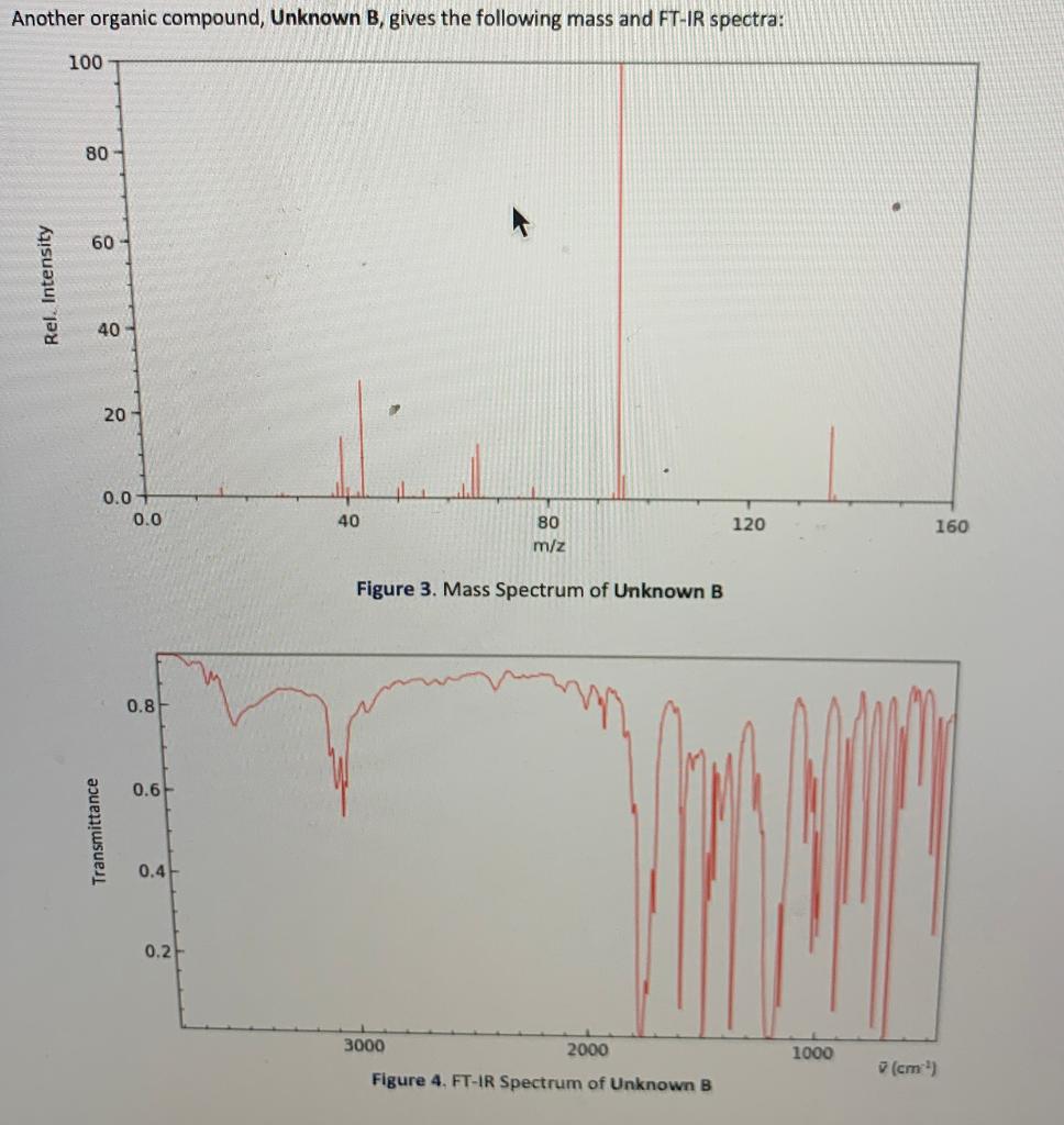 Solved Lab Assignment 1 All work must be very neat and | Chegg.com