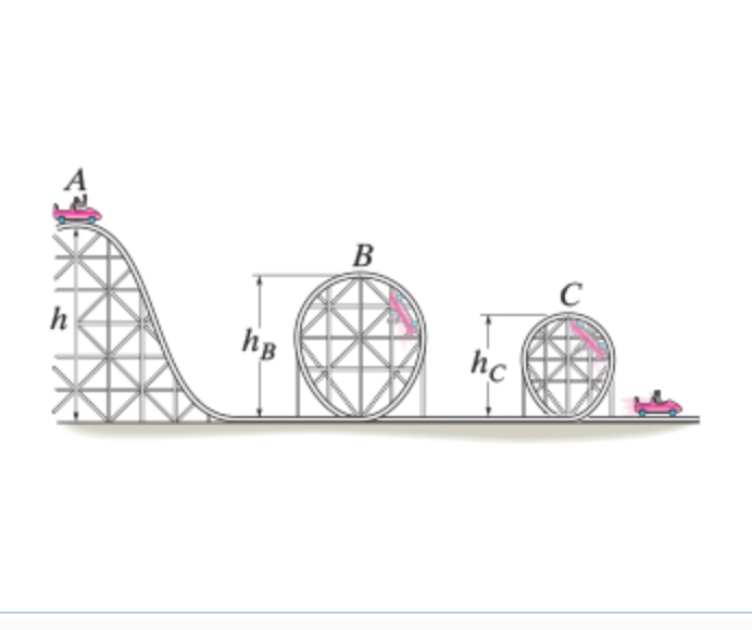 Solved 3 The roller coaster car has a mass of 900 kg , | Chegg.com