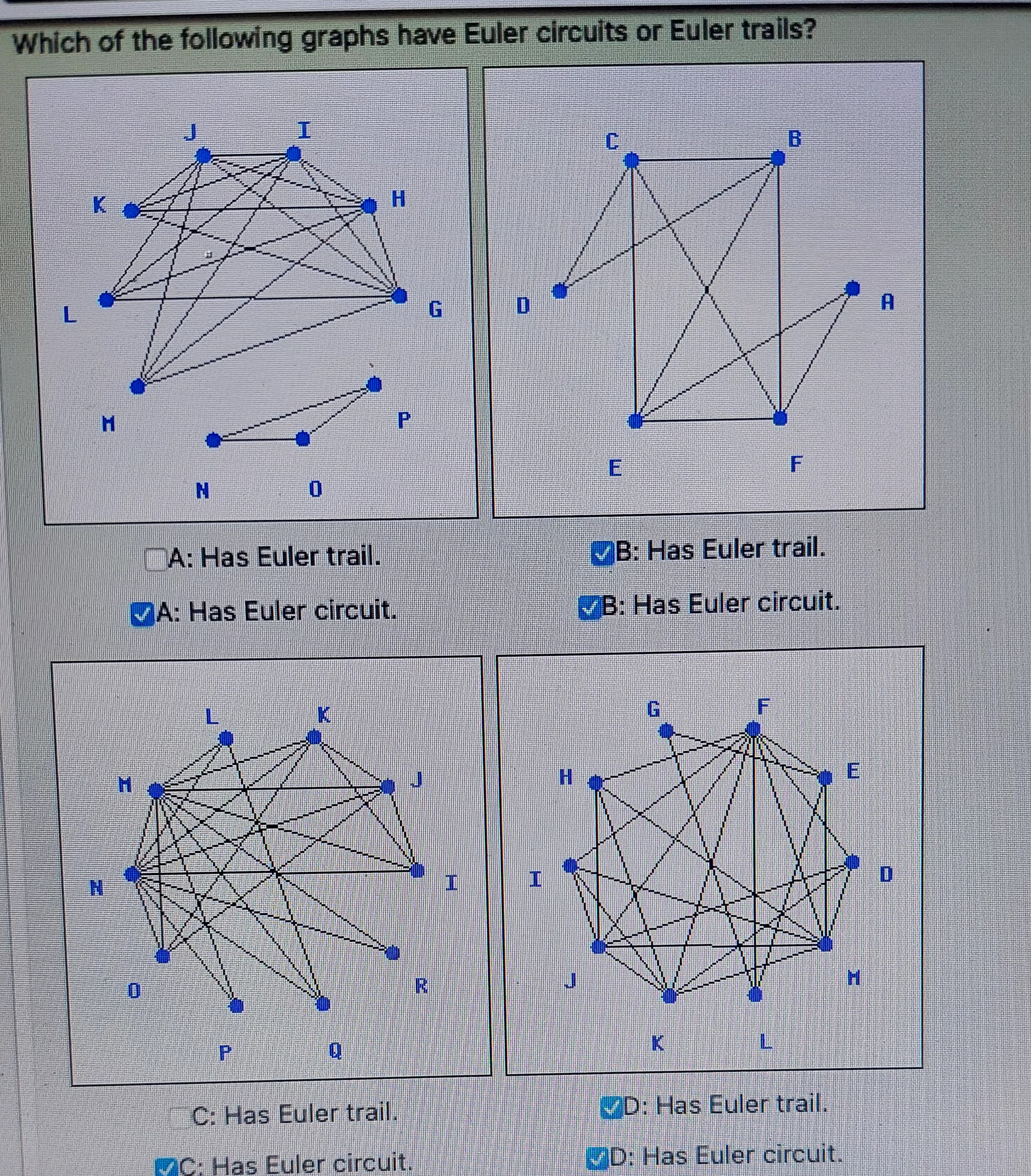 Solved Which of the following graphs have Euler circuits or | Chegg.com