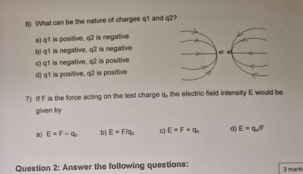 Solved 1) The force per unit charge is known as a) Electric