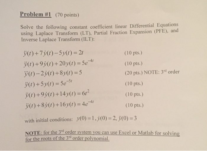 Solved Solve the following constant coefficient linear | Chegg.com