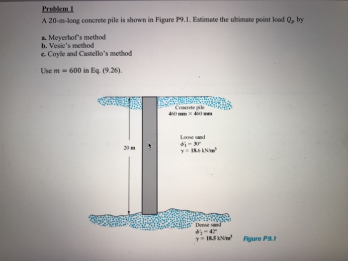 Solved Problem 1 A 20-m-long Concrete Pile Is Shown In | Chegg.com