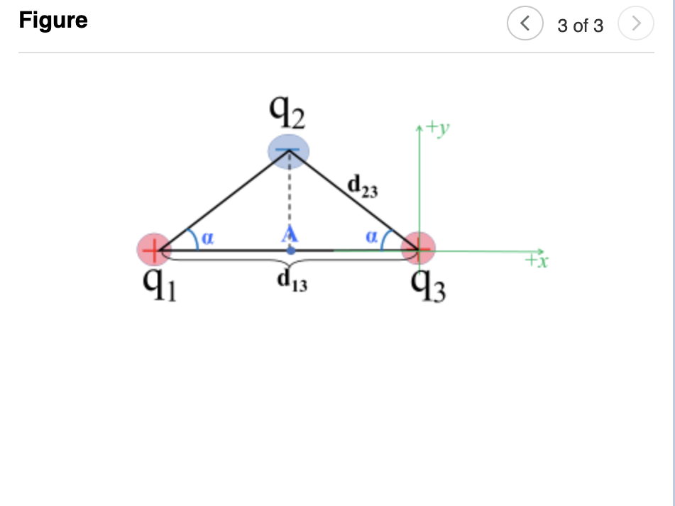 You will use a new approach to solve the previous | Chegg.com