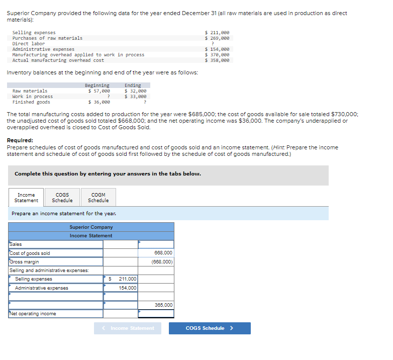 Solved Superior Company provided the following data for the | Chegg.com