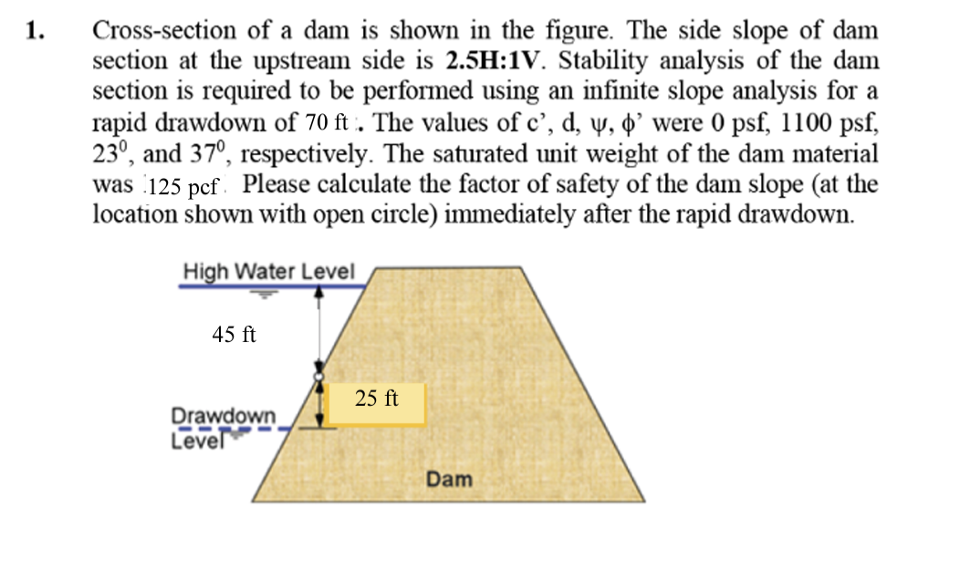 Cross-section of a dam is shown in the figure. The side slope of dam section at the upstream side is \( 2.5 \mathrm{H}: 1 \ma