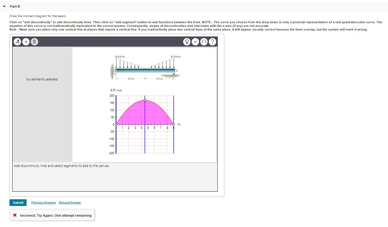 Solved Problem 6.37 A beam is shown in the figure below. | Chegg.com