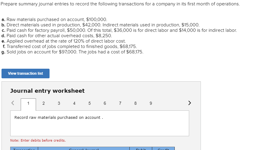 Solved Prepare summary journal entries to record the