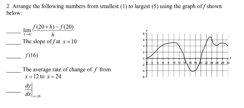 Solved 2. Arrange the following numbers from smallest (1) to | Chegg.com