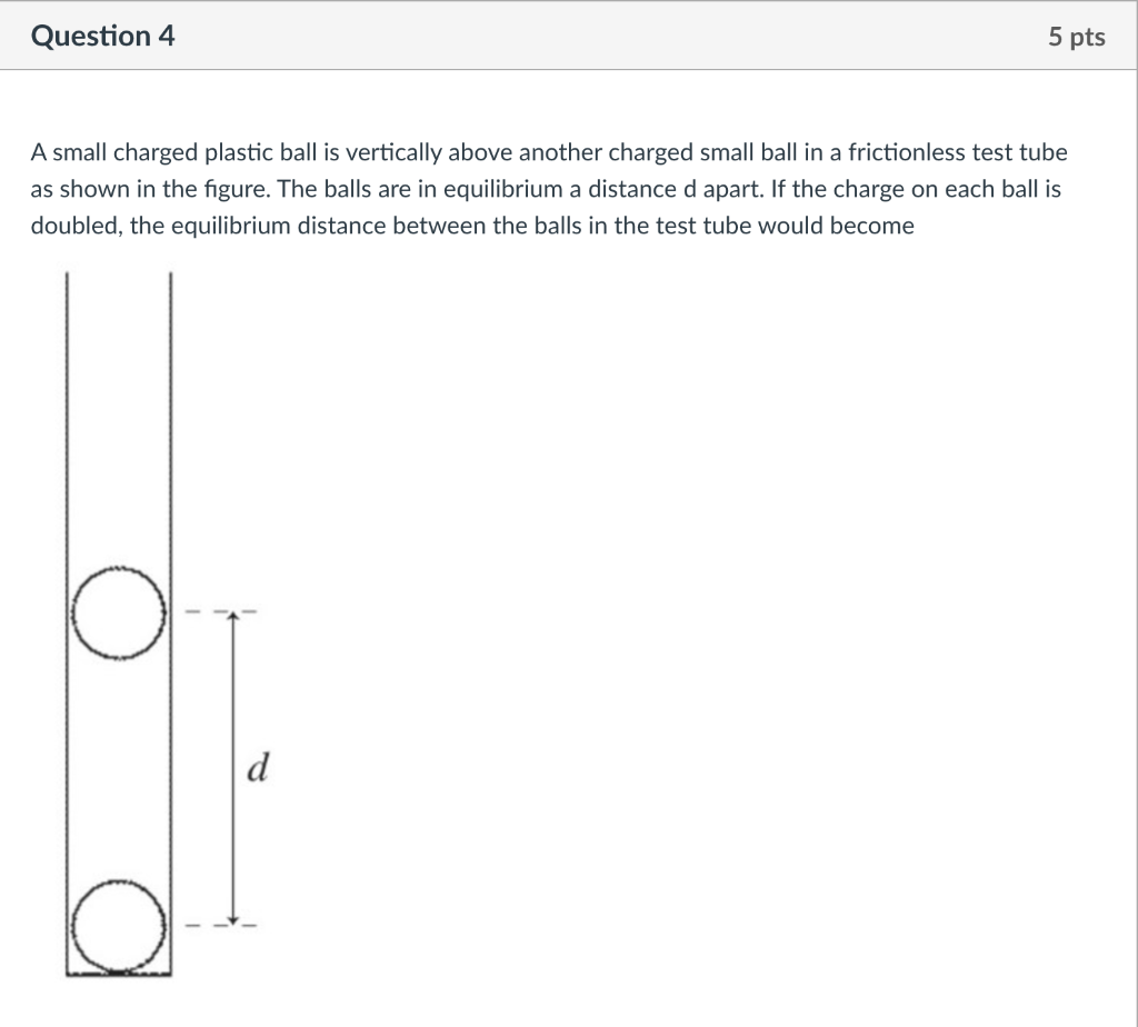 Solved Question 4 5 pts A small charged plastic ball is