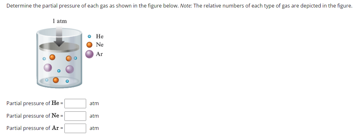 Solved Determine the partial pressure of each gas as shown | Chegg.com