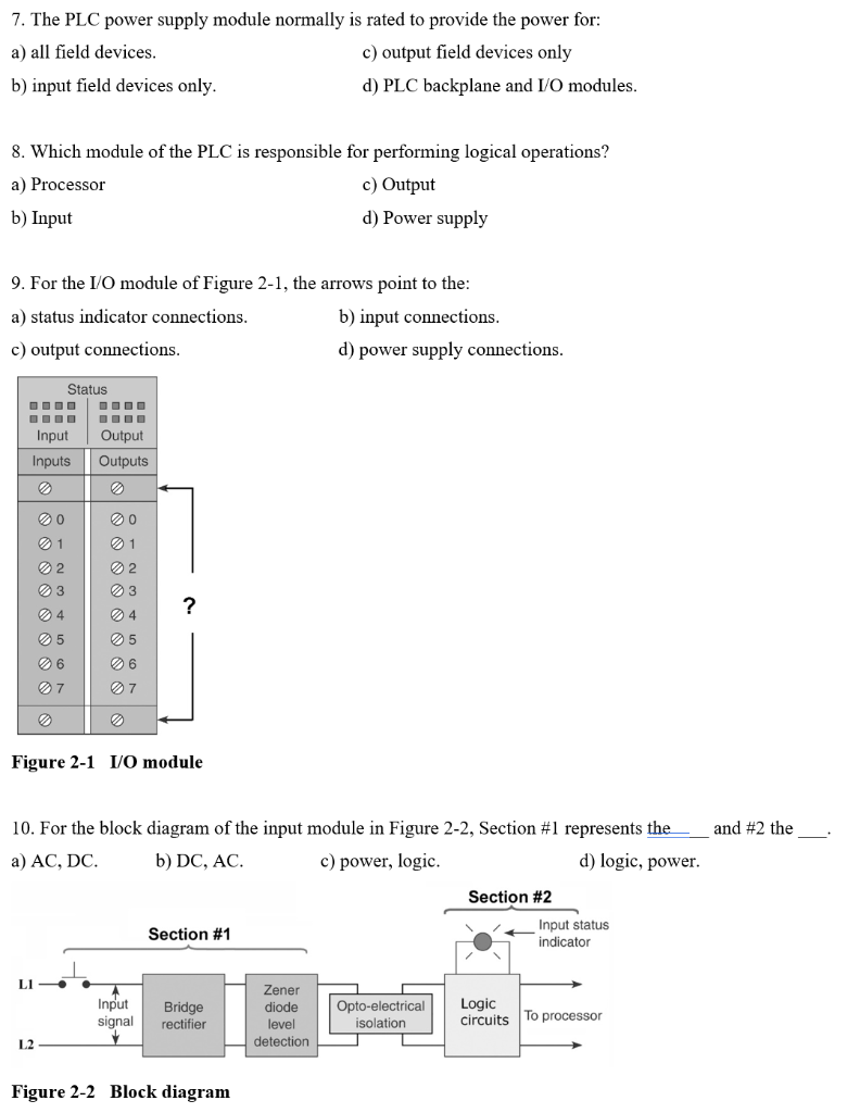 Solved 7. The PLC power supply module normally is rated to | Chegg.com