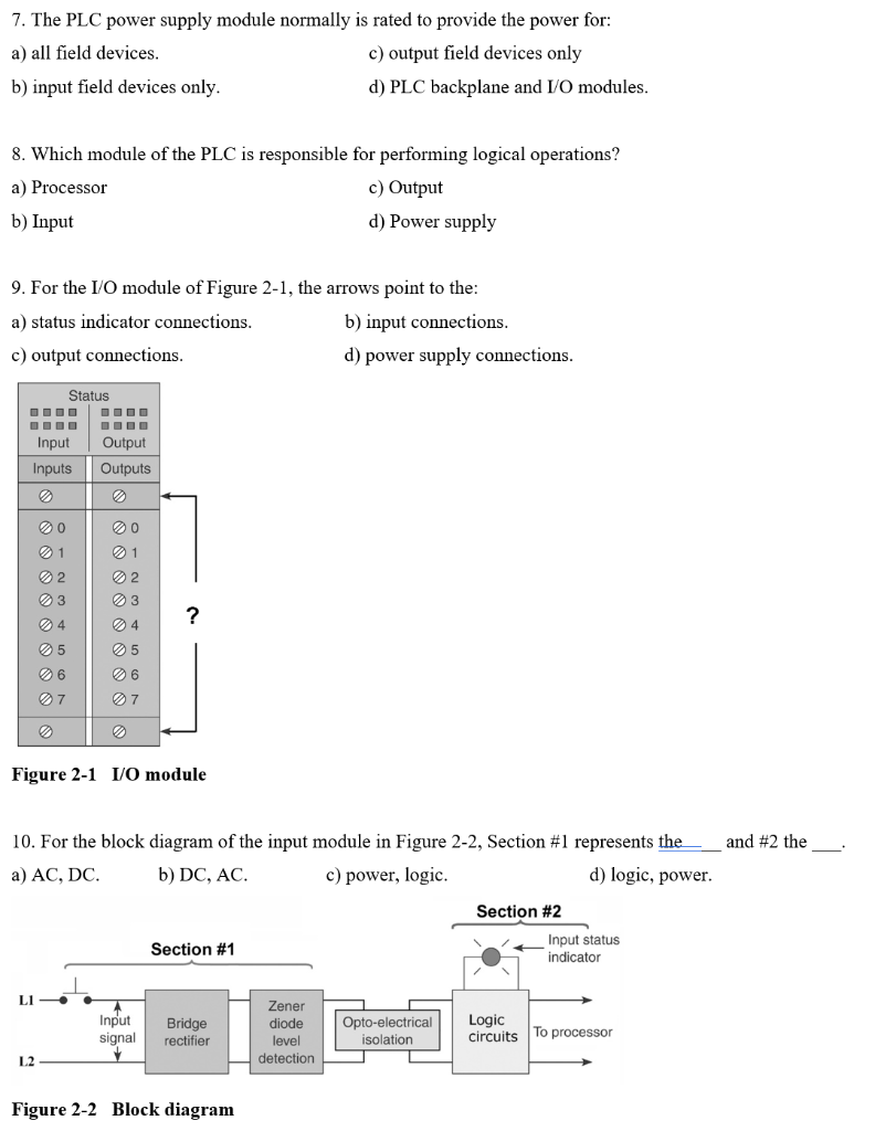 Solved The PLC power supply module normally is rated to