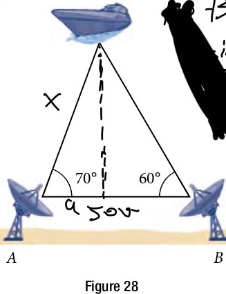 Solved 60. To determine how far a boat is from shore two Chegg