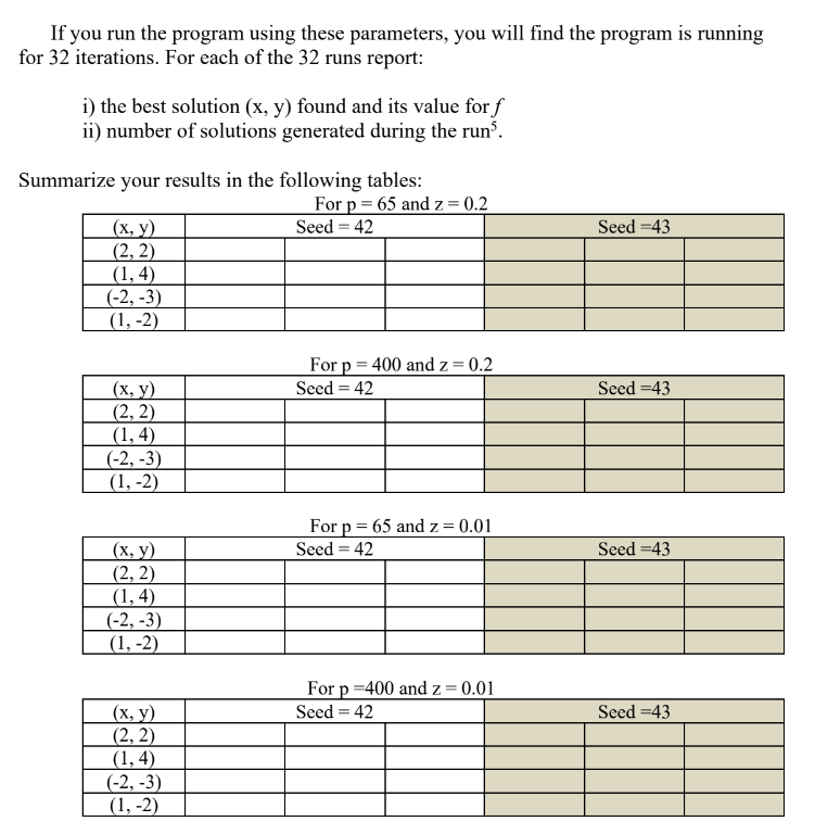 Solved 2) On Probabilistic Search Algorithms: Implementing | Chegg.com