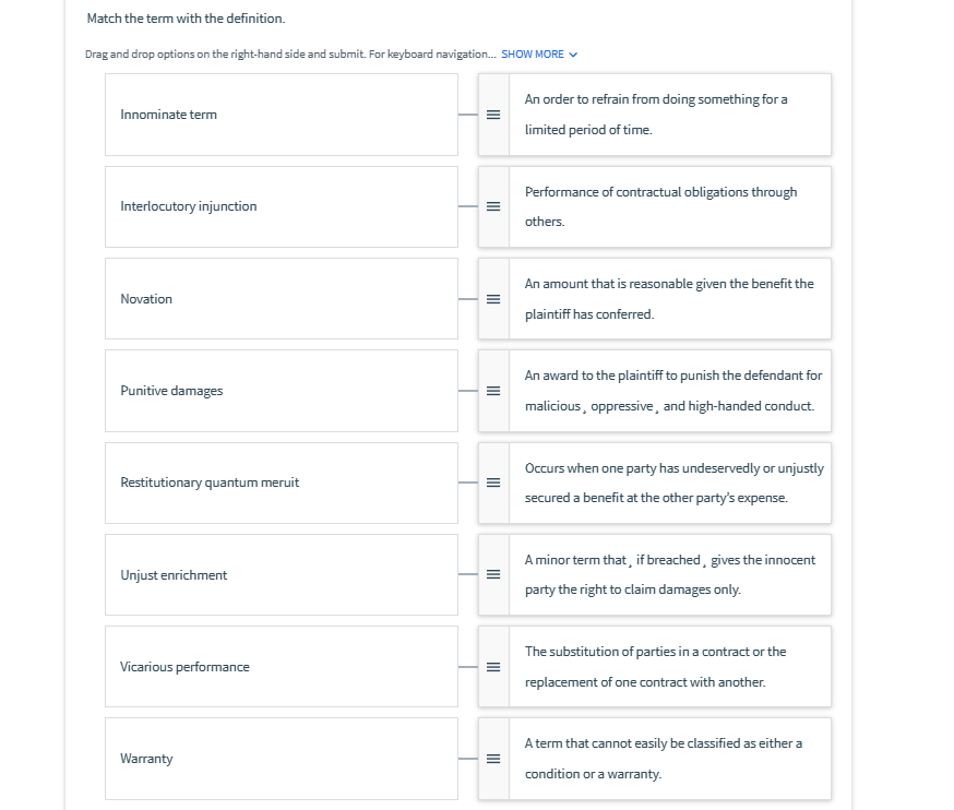 Solved Drag and drop options on the right-hand side and | Chegg.com