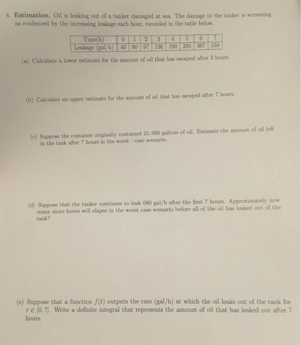 Solved 4. Estimation. Oil is leaking out of a tanker damaged | Chegg.com
