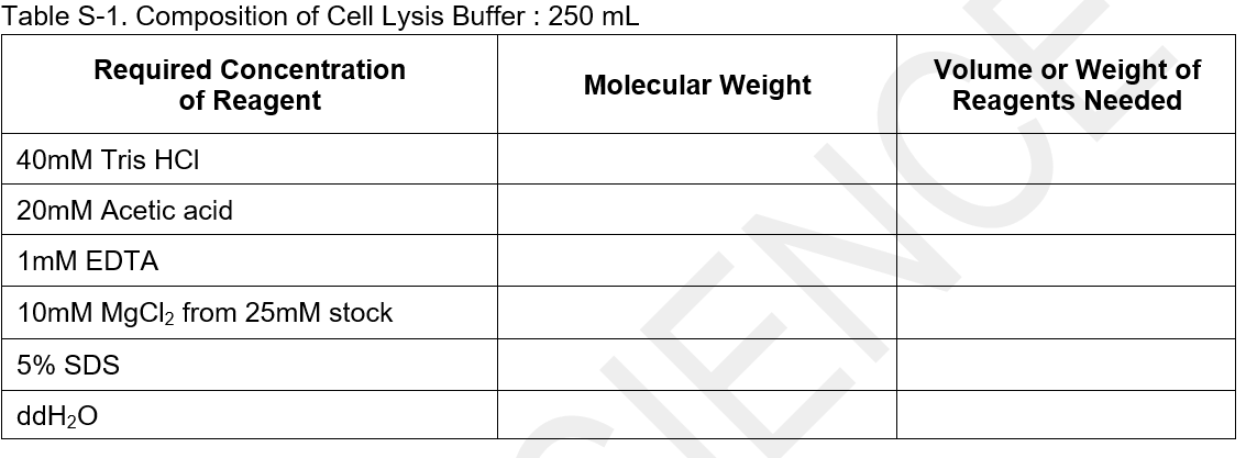 Sds Lysis Buffer Recipe Bryont Blog