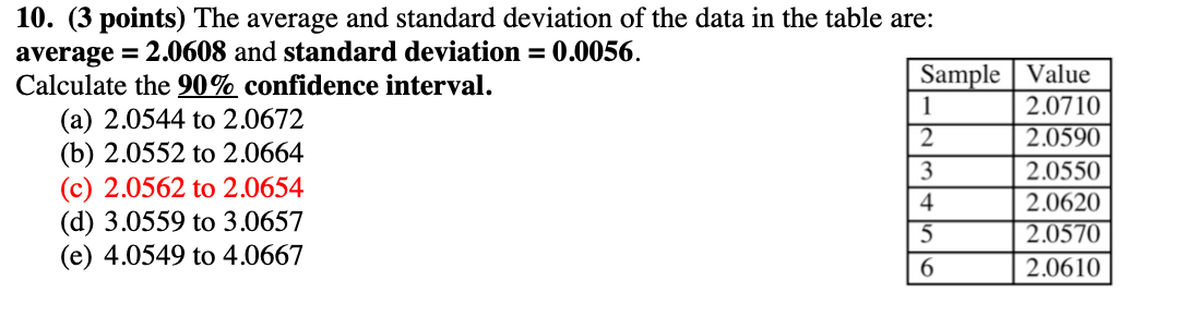 Solved 10. (3 points) The average and standard deviation of | Chegg.com