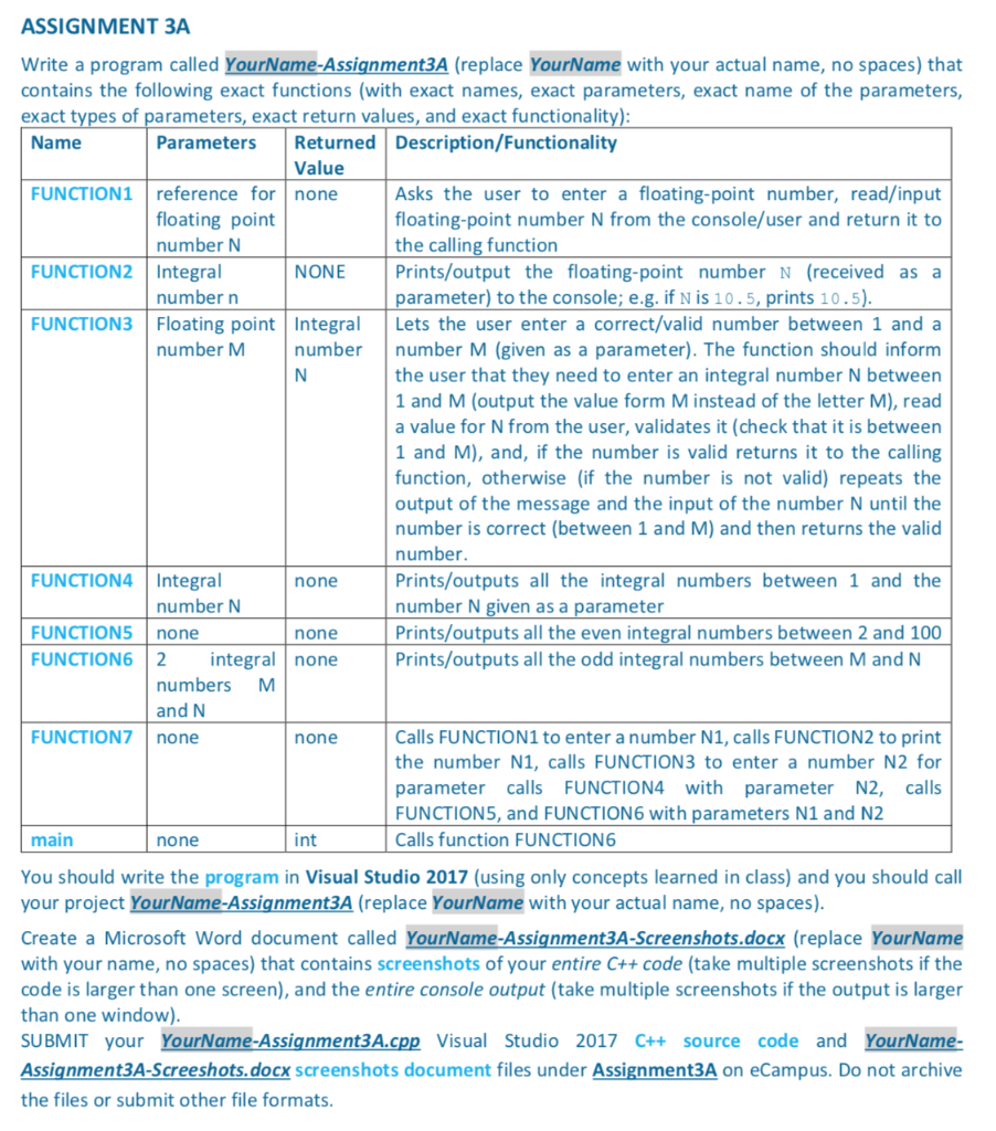 Solved ASSIGNMENT 3A Write a program called | Chegg.com