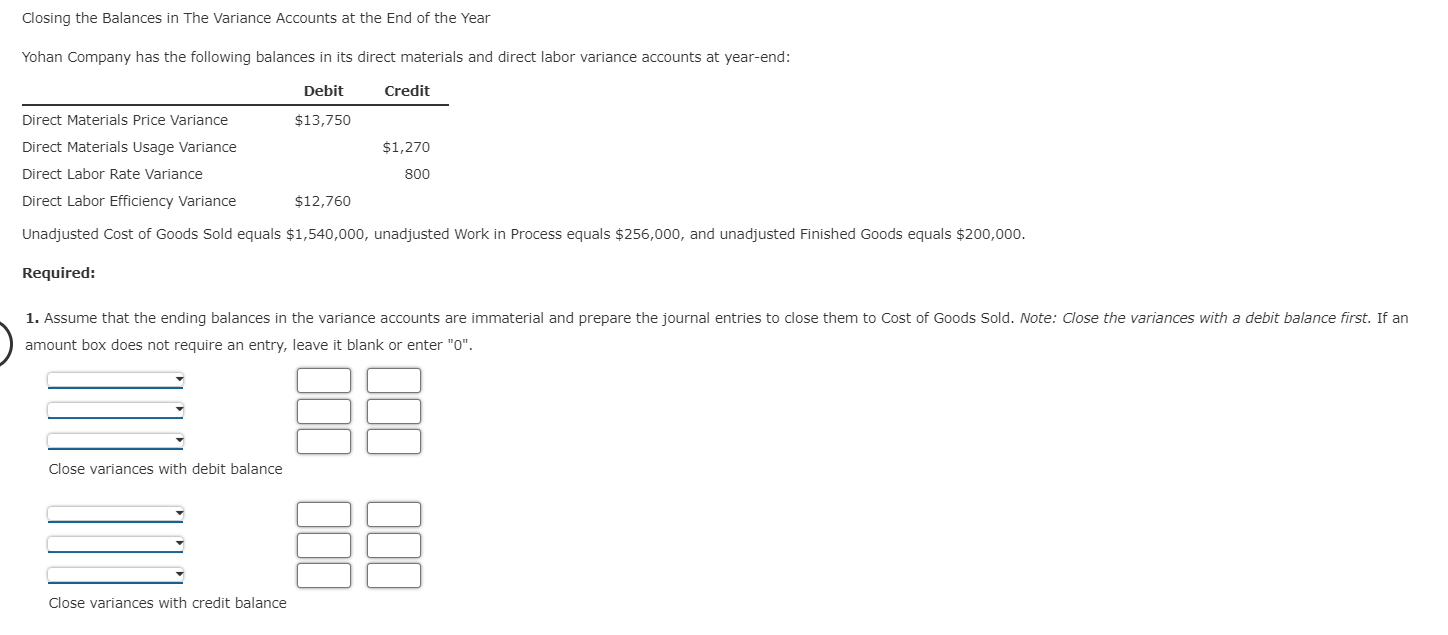 Solved Closing the Balances in The Variance Accounts at the | Chegg.com