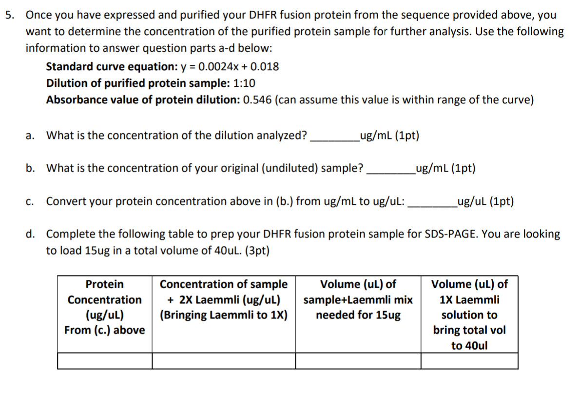 Protein discount concentration converter