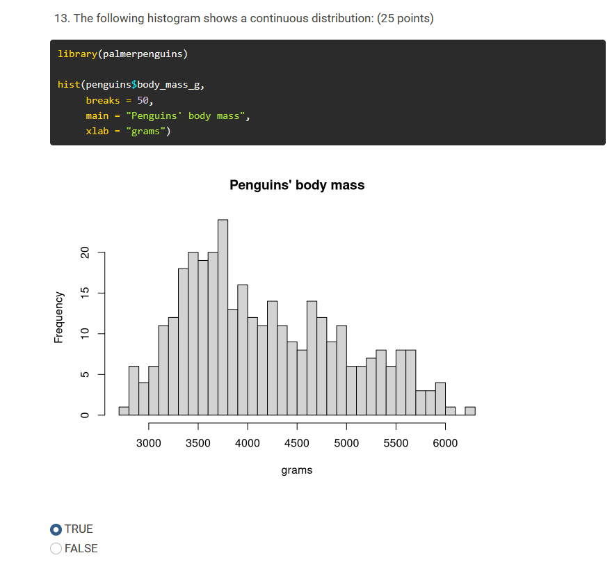 13. The following histogram shows a continuous distribution: (25 points)
library(palmerpenguins)
hist(penguins\$body_mass_g,