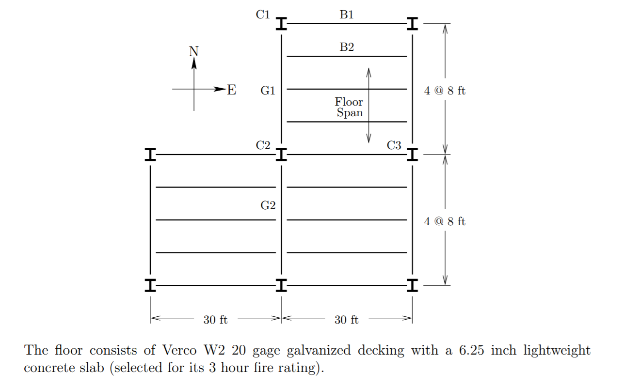 Solved C1 B1 H I B2 G1 4 @ 8 ft Floor Span I C2 I C3 I G2 4 | Chegg.com