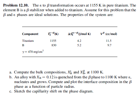 Problem 12.10. The ε To B Transformation Occurs At | Chegg.com