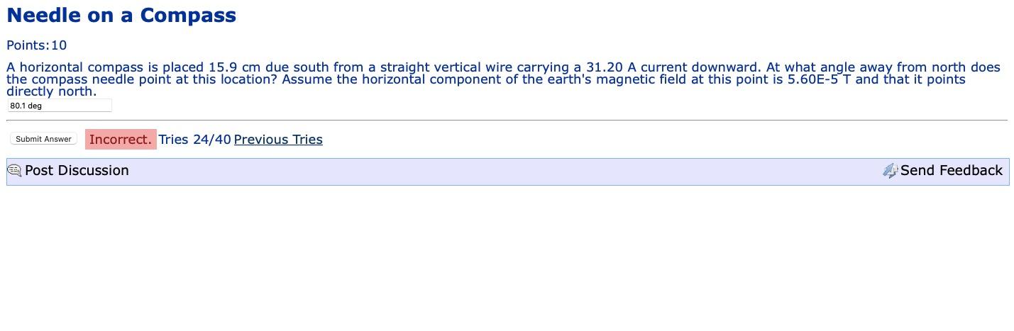 Solved Needle on a Compass Points: 10 A horizontal compass | Chegg.com
