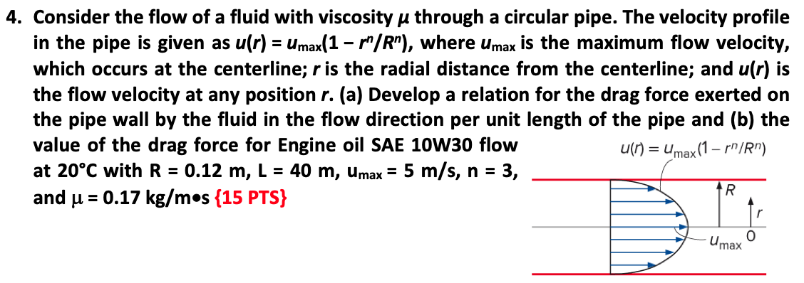 Solved 4. Consider the flow of a fluid with viscosity u | Chegg.com